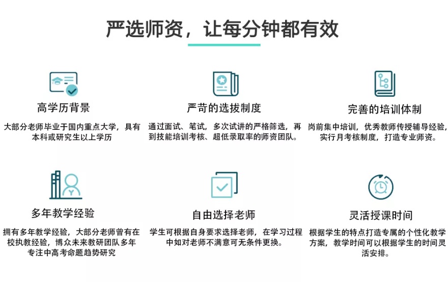 北京排名不错的中考冲刺辅导学校十大排名名单